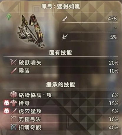 狂野之心1.2版爆矢弓箭如何搭配-1.2版本爆矢弓箭配装搭配分享