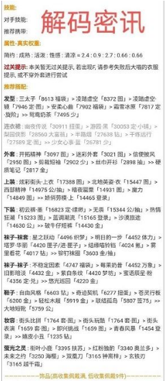 奇迹暖暖解码密讯怎么搭配 解码密讯完美搭配攻略