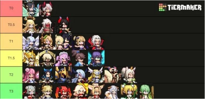 浮空秘境最强英雄有哪些 t0英雄一览