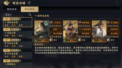 战地无疆阵容搭配推荐 战地无疆最强阵容搭配攻略