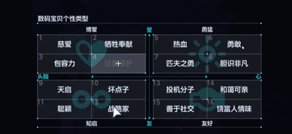 数码宝贝物语时空异客伟大拥抱怎么获得 数码宝贝物语时空异客伟大拥抱获取方法